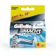 Gillette Mach3 Turbo Rendszer Penge