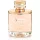 Boucheron Quatre Eau de Parfum Spray für Frauen, 100ml