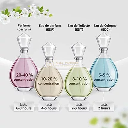 Burberry London für Frauen Eau de Parfum Spray, 30ml