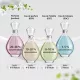 Burberry London für Frauen Eau de Parfum Spray, 30ml