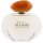 Terra Di Gioa Eau De Parfum Spray nőknek, 30ml