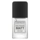 Catrice Neoprene Matt Top Coat