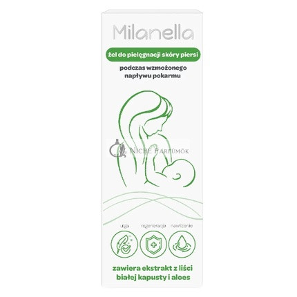 Milanella Mellbőr Ápoló Gél 75 Ml