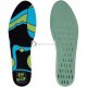 Fit Therapy Fit Plantilla Postural 39-46