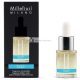Millefiori Acqua Blue Vízben Oldódó Diffúzor, 15ml