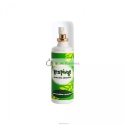 Sanifarma Citronella Spray