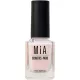 Mia Cosmetics-Paris 8133N Nudes Körömlakk, 11ml