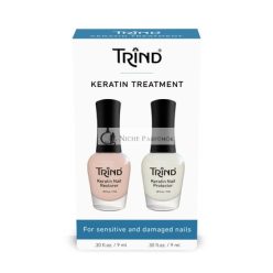 Trind Keratin Kihívás Készlet